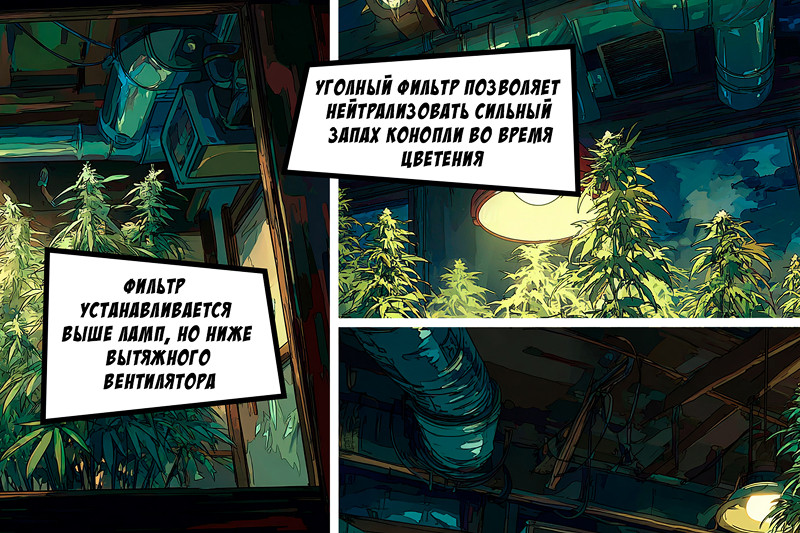 Угольный фильтр